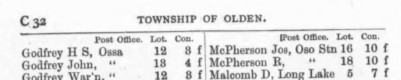 Joseph MacPherson's address